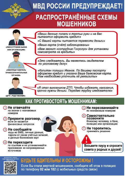 Изображения.